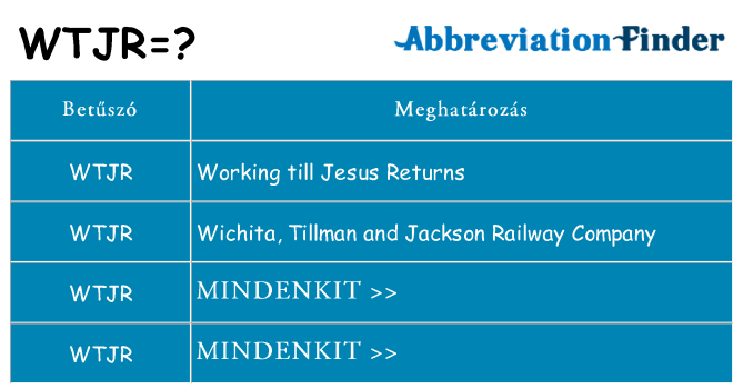 Mi a(z) wtjr állni