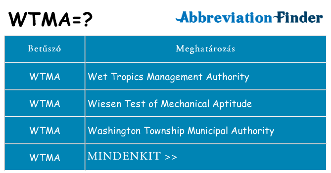 Mi a(z) wtma állni