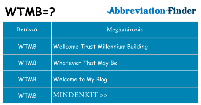 Mi a(z) wtmb állni