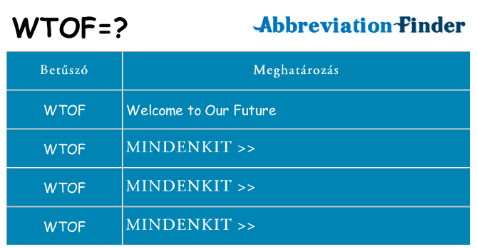 Mi a(z) wtof állni