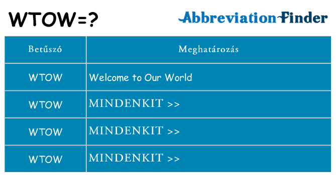 Mi a(z) wtow állni