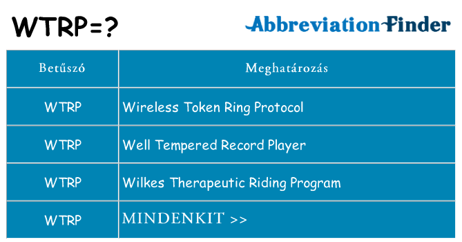 Mi a(z) wtrp állni