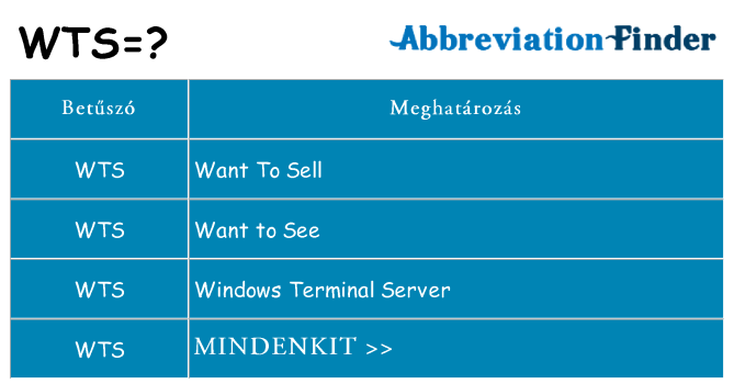 Mi a(z) wts állni