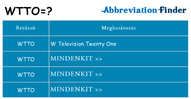 Mi a(z) wtto állni