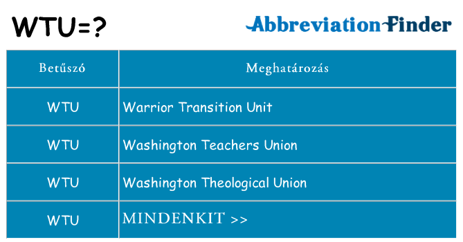 Mi a(z) wtu állni
