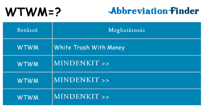 Mi a(z) wtwm állni