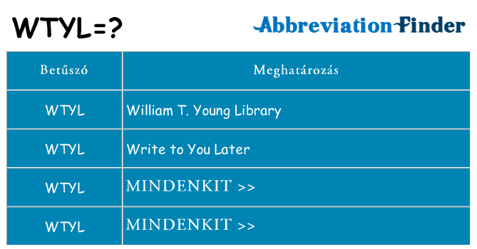 Mi a(z) wtyl állni