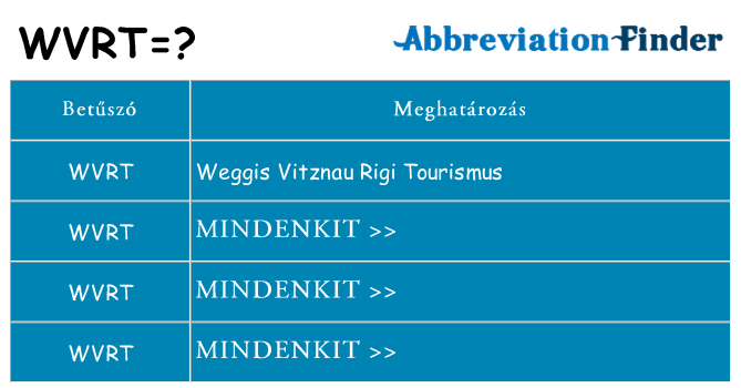 Mi a(z) wvrt állni