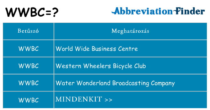 Mi a(z) wwbc állni