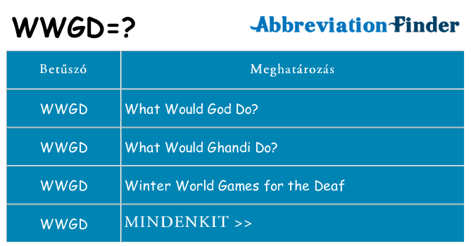 Mi a(z) wwgd állni