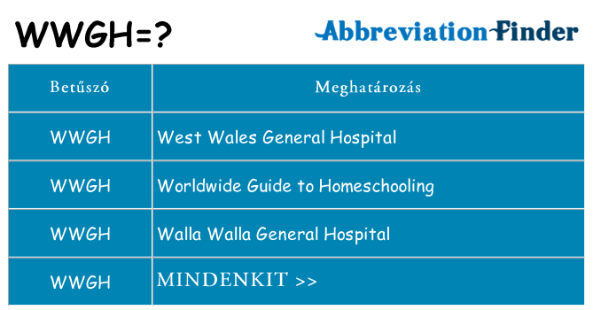 Mi a(z) wwgh állni