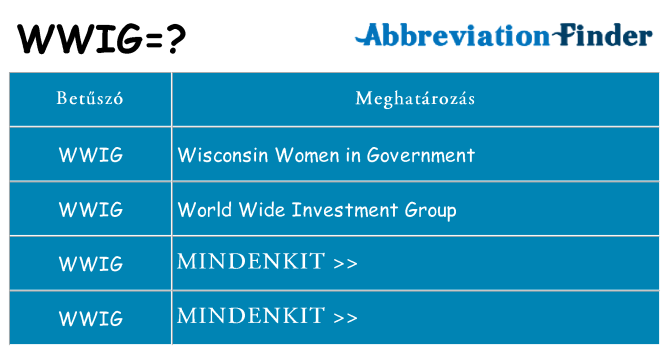 Mi a(z) wwig állni