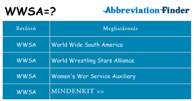Mi a(z) wwsa állni