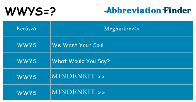 Mi a(z) wwys állni