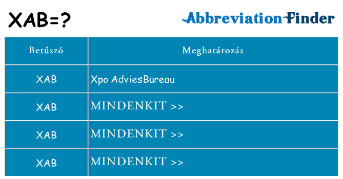 Mi a(z) xab állni