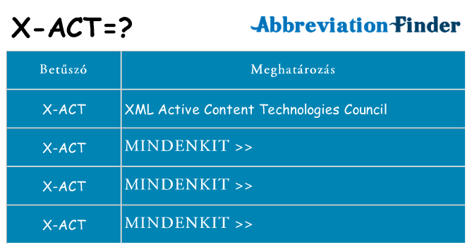 Mi a(z) x-act állni