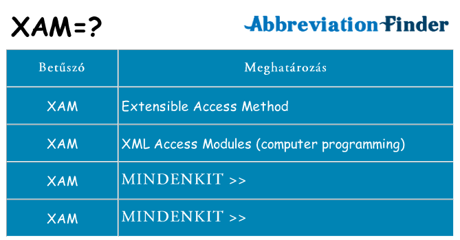 Mi a(z) xam állni
