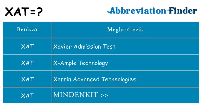 Mi a(z) xat állni