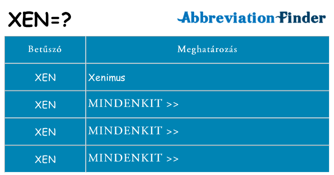 Mi a(z) xen állni