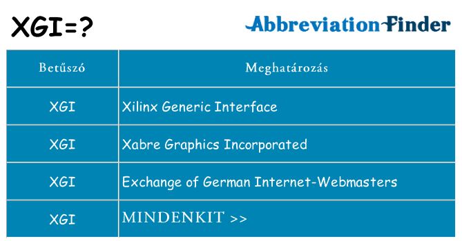 Mi a(z) xgi állni