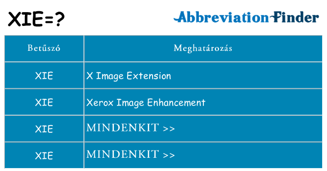 Mi a(z) xie állni