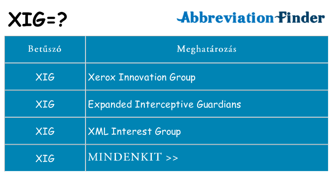Mi a(z) xig állni