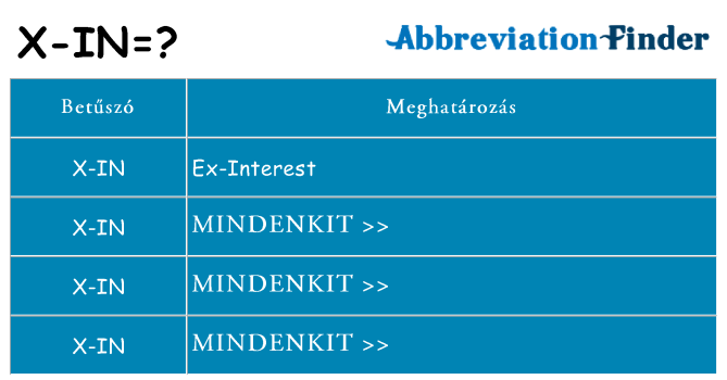 Mi a(z) x-in állni