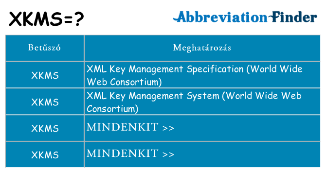 Mi a(z) xkms állni