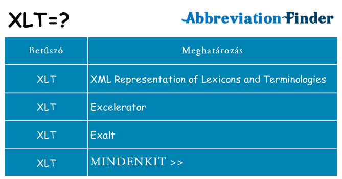 Mi a(z) xlt állni