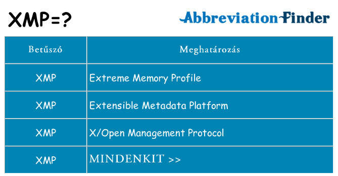 Mi a(z) xmp állni