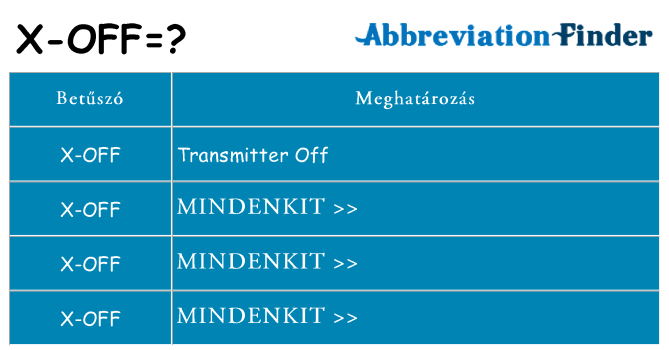 Mi a(z) x-off állni