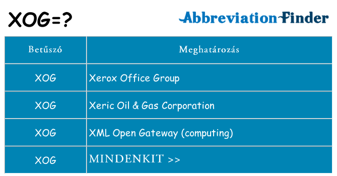 Mi a(z) xog állni