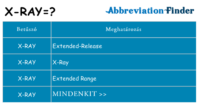 Mi a(z) x-ray állni