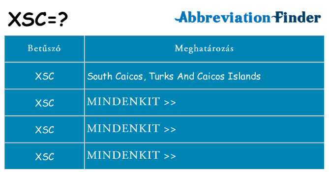 Mi a(z) xsc állni