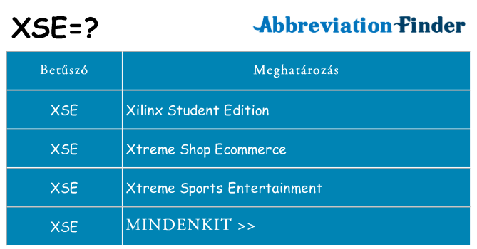 Mi a(z) xse állni