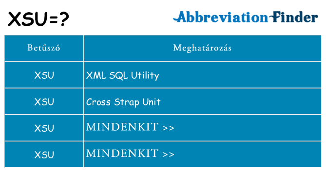 Mi a(z) xsu állni