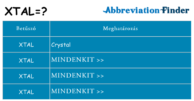Mi a(z) xtal állni