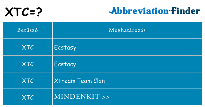 Mi a(z) xtc állni