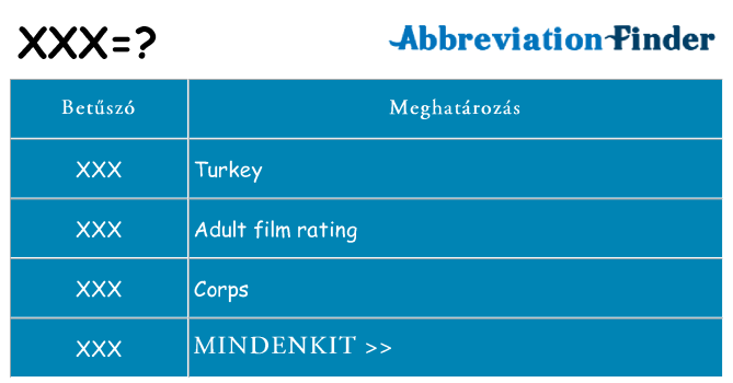 Mi a(z) xxx állni