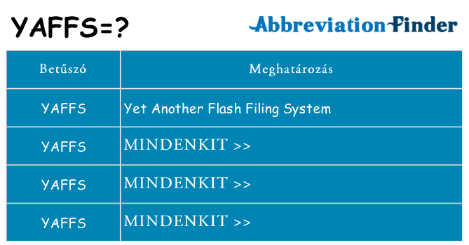 Mi a(z) yaffs állni