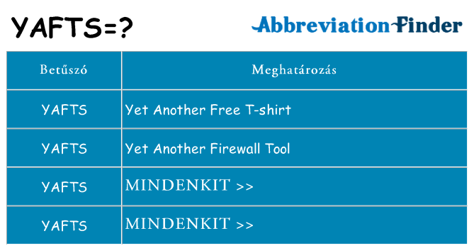 Mi a(z) yafts állni