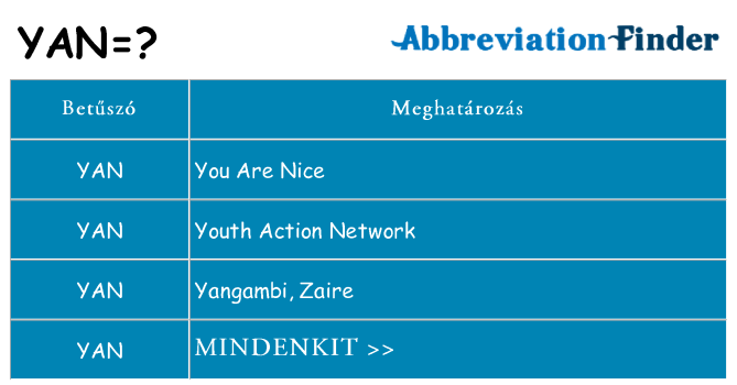 Mi a(z) yan állni