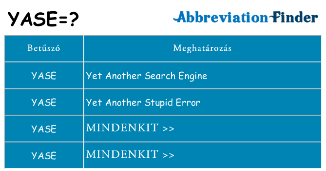Mi a(z) yase állni