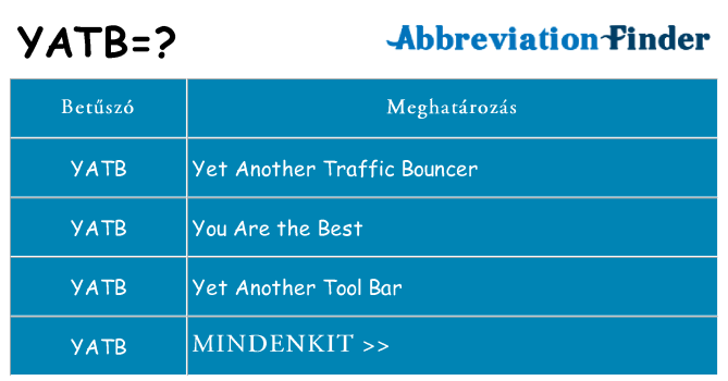 Mi a(z) yatb állni