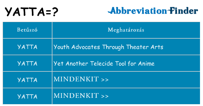 Mi a(z) yatta állni