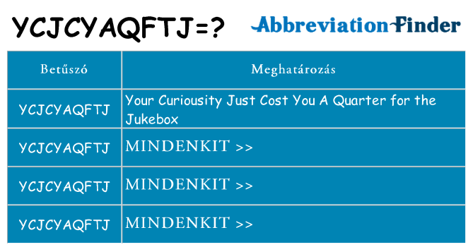 Mi a(z) ycjcyaqftj állni