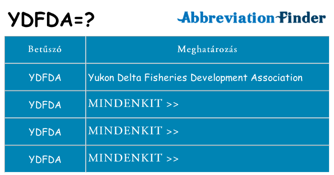 Mi a(z) ydfda állni