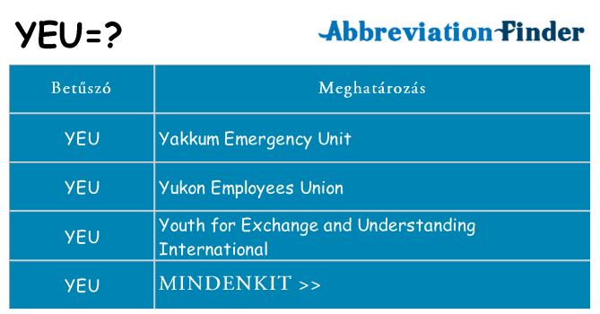 Mi a(z) yeu állni