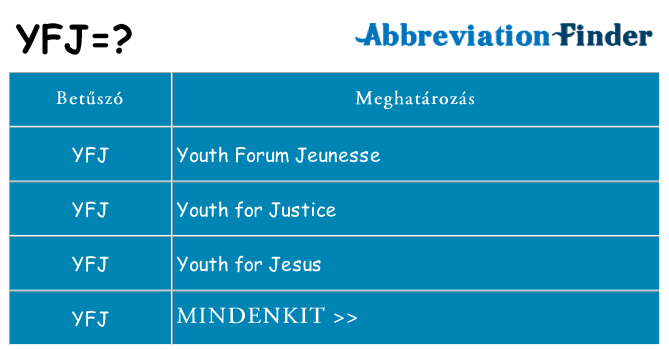 Mi a(z) yfj állni