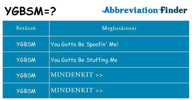 Mi a(z) ygbsm állni